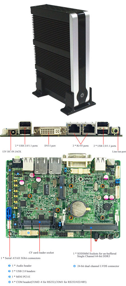 Jetway JBC362F36W-2600-B (Intel Atom N2600 1.6Ghz, WLAN, 2x Gigabit LAN) [<b>FANLESS</b>] *new*